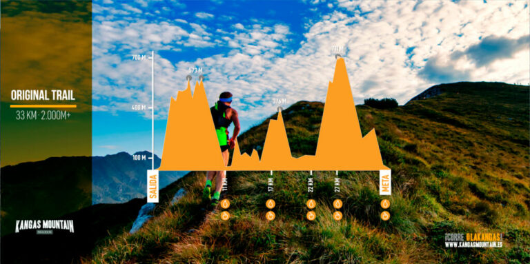 Original Trail Kangas Mountain 768x383