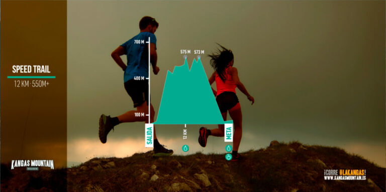 Speed Trail Kangas Mountain 768x383