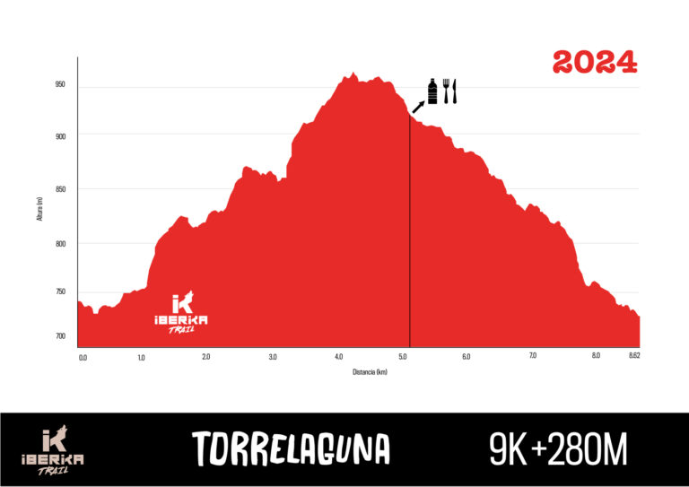 Torrelaguna Trail Corta 768x543